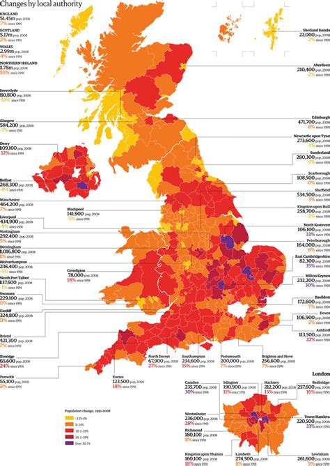 uk cities by population.